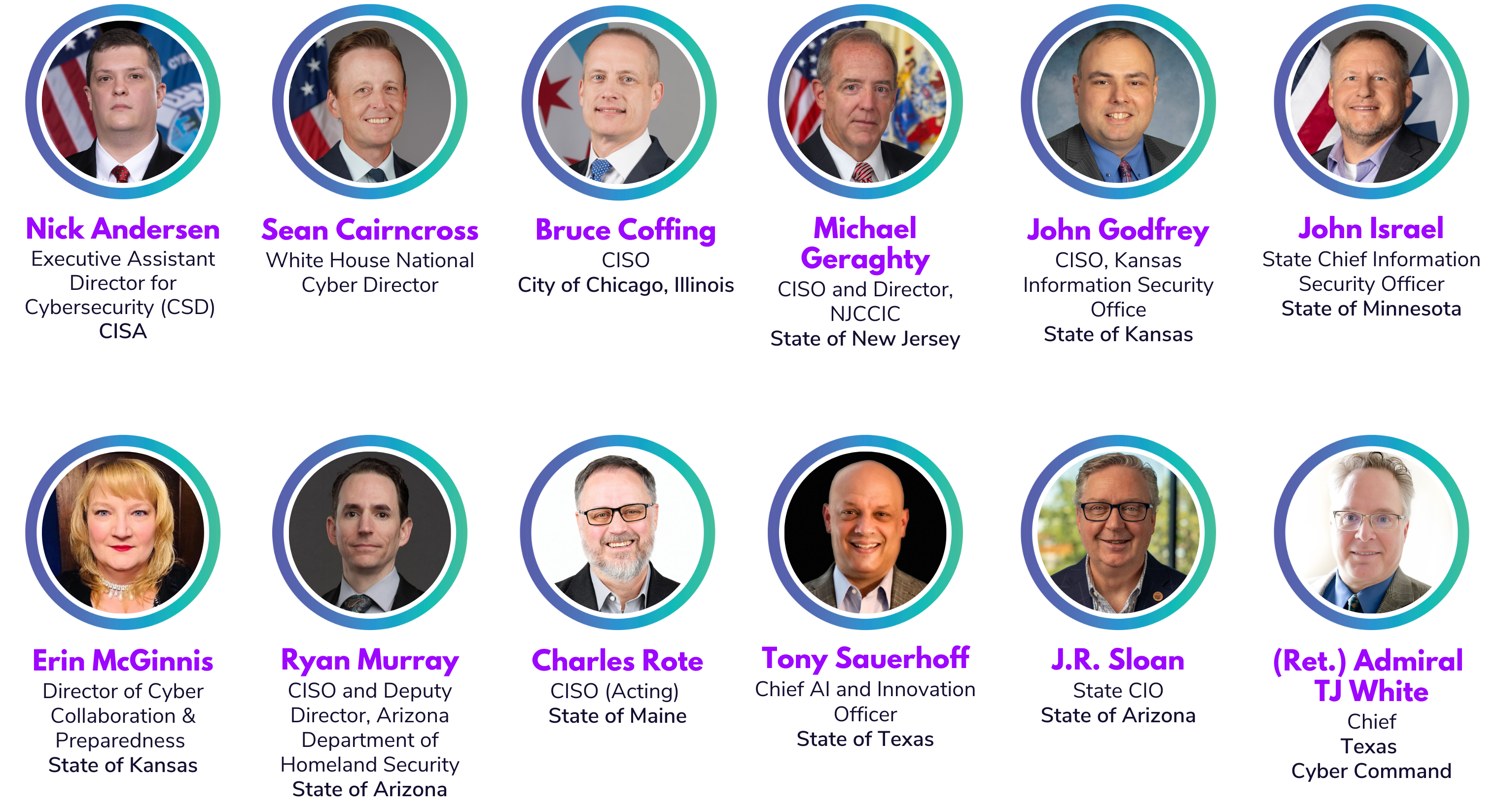 12 confirmed top speakers